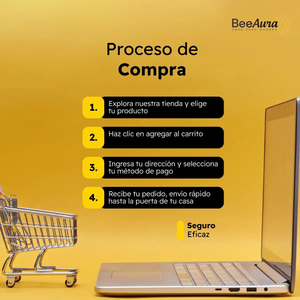 Kit BeeAura Premium | Brillo Total en tu Madera