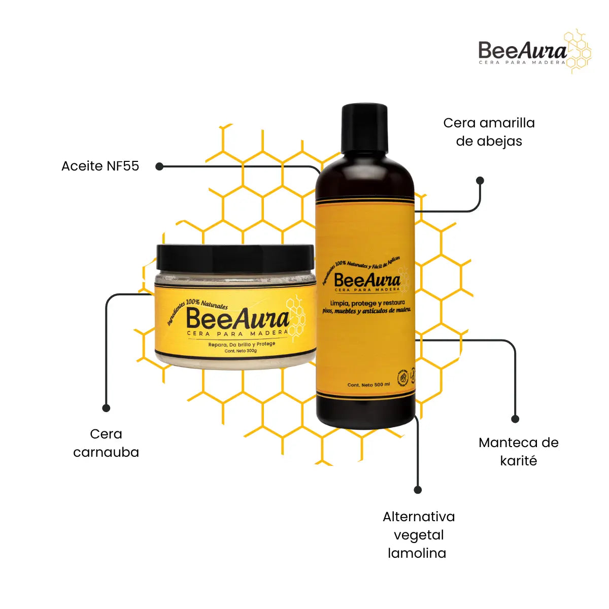 Kit BeeAura Premium | Brillo Total en tu Madera