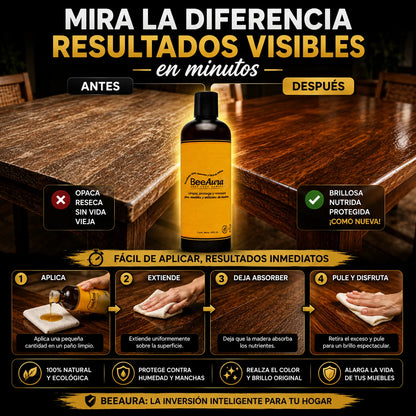 BeeAura™ | Cera Liquida Premium de Grado Alimenticio