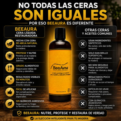 BeeAura™ | Cera Liquida Premium de Grado Alimenticio